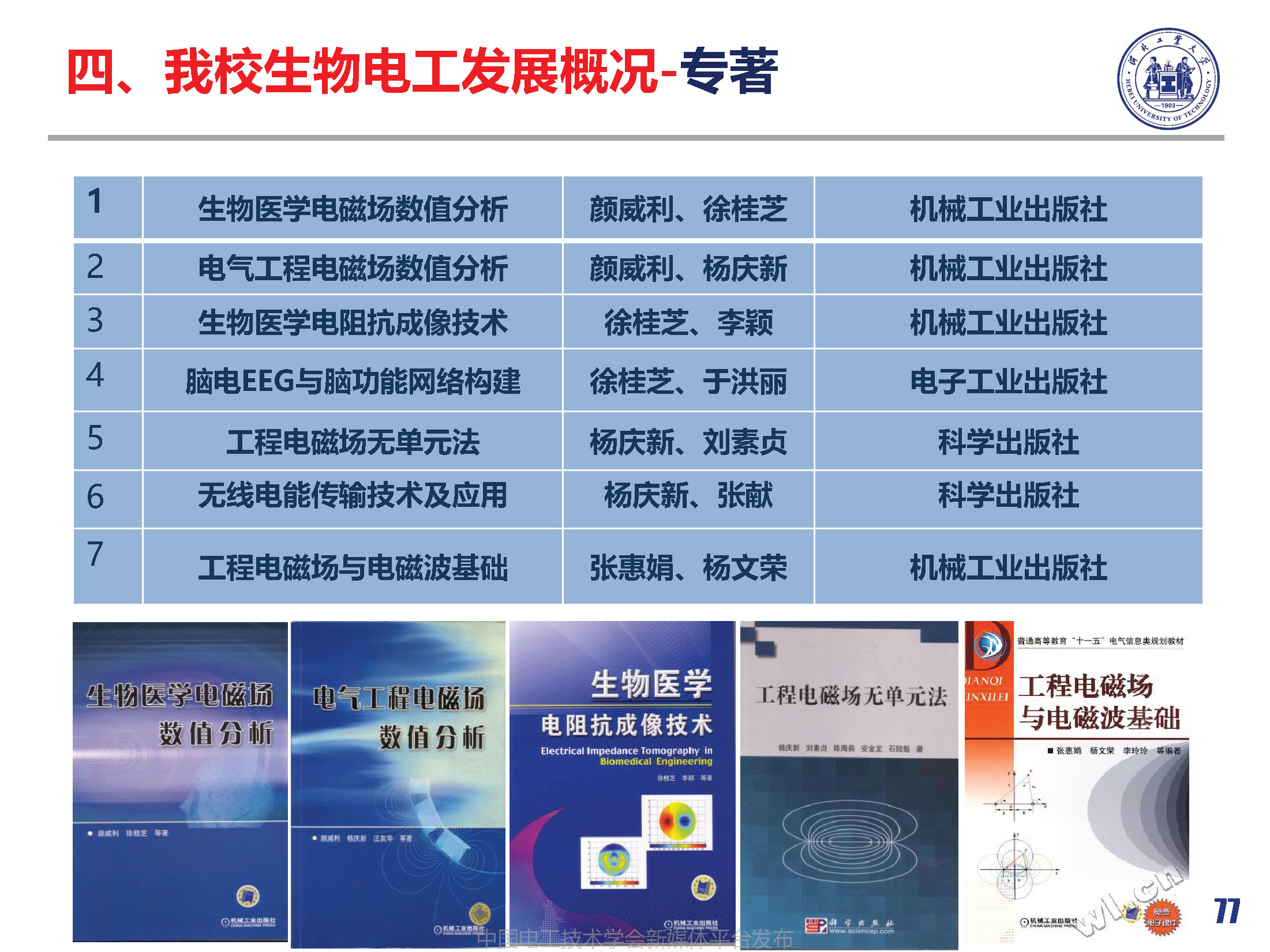 河北工業(yè)大學(xué)徐桂芝教授:大健康背景下生物電工領(lǐng)域的機(jī)遇與挑戰(zhàn)