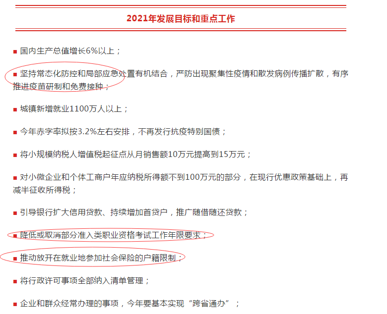 最新消息，取消资格考试年限