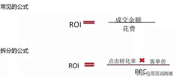 rol是什么意思（ROL是啥单位）
