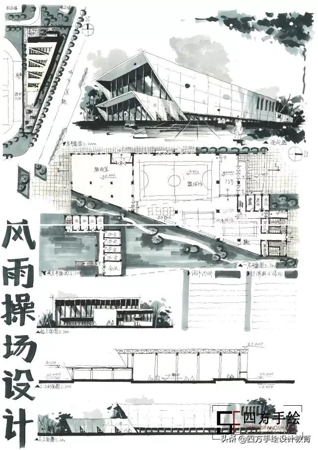 昆明理工大学建筑考研指南，院校解析，想上岸的点进来