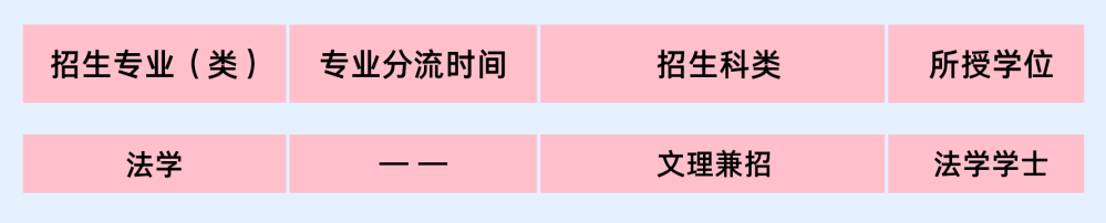 修法明德、弘毅济世！欢迎报考北京交通大学法学院！