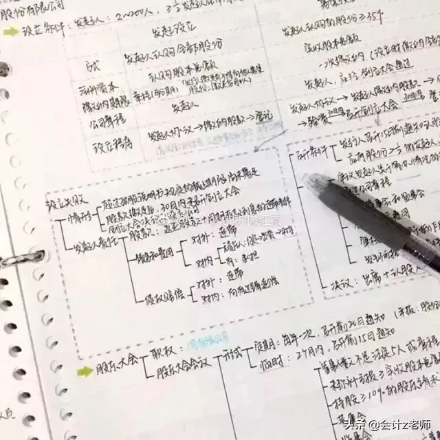 有了这份学霸笔记+重点合集，会计中级也没那么难考！拿走学习