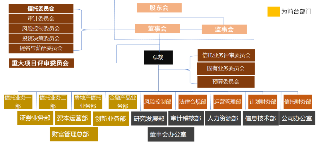 金融业招聘（2021年金融业求职指南发布）