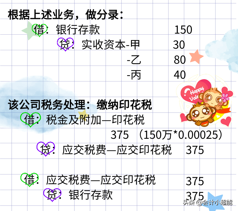 会计分录只能死记硬背？老会计：重点是掌握科目与账户设置，精辟