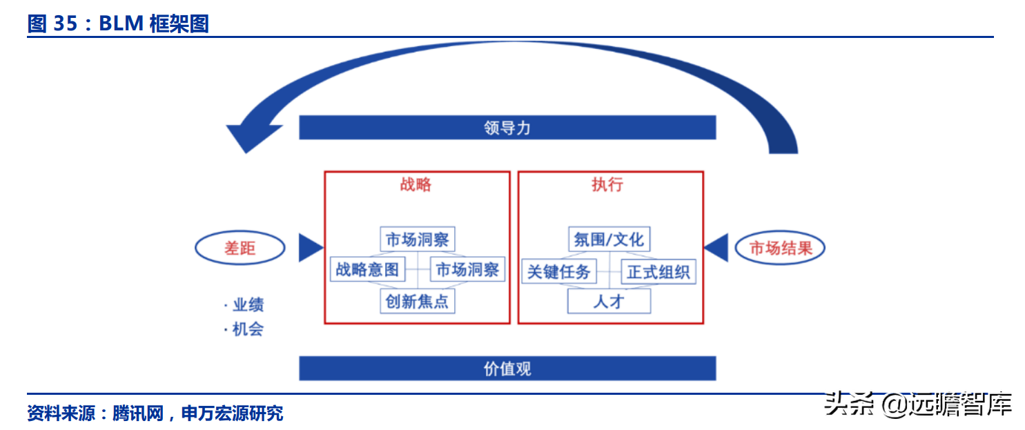 华测导航：北斗三代建成，对比全球四大卫星导航系统，极富竞争力