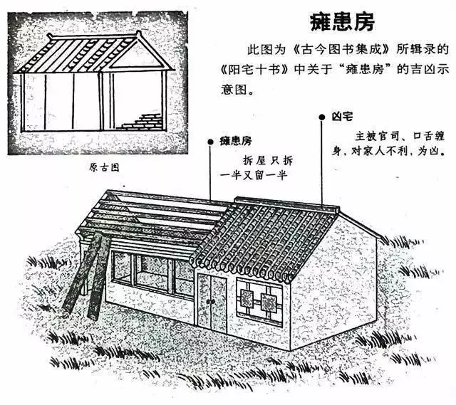 建议再认真看看的48个风水漫画，你想了解的住宅风水知识都齐全了