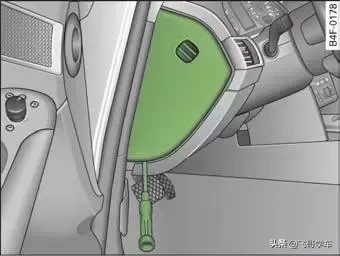 奥迪A3.A4.A5.A6.A8系列全部车型常见车型保险丝位置功能说明