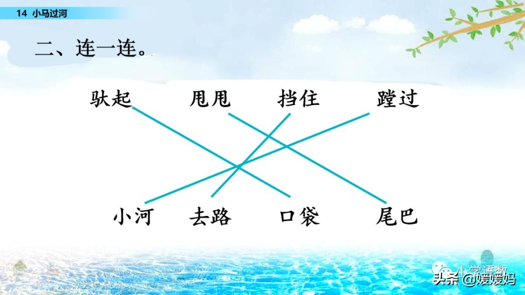 二年级下册语文课文14《小马过河》图文详解及同步练习