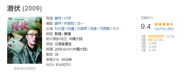 经受住时间考验，至今仍令人难忘的十部国产电视连续剧