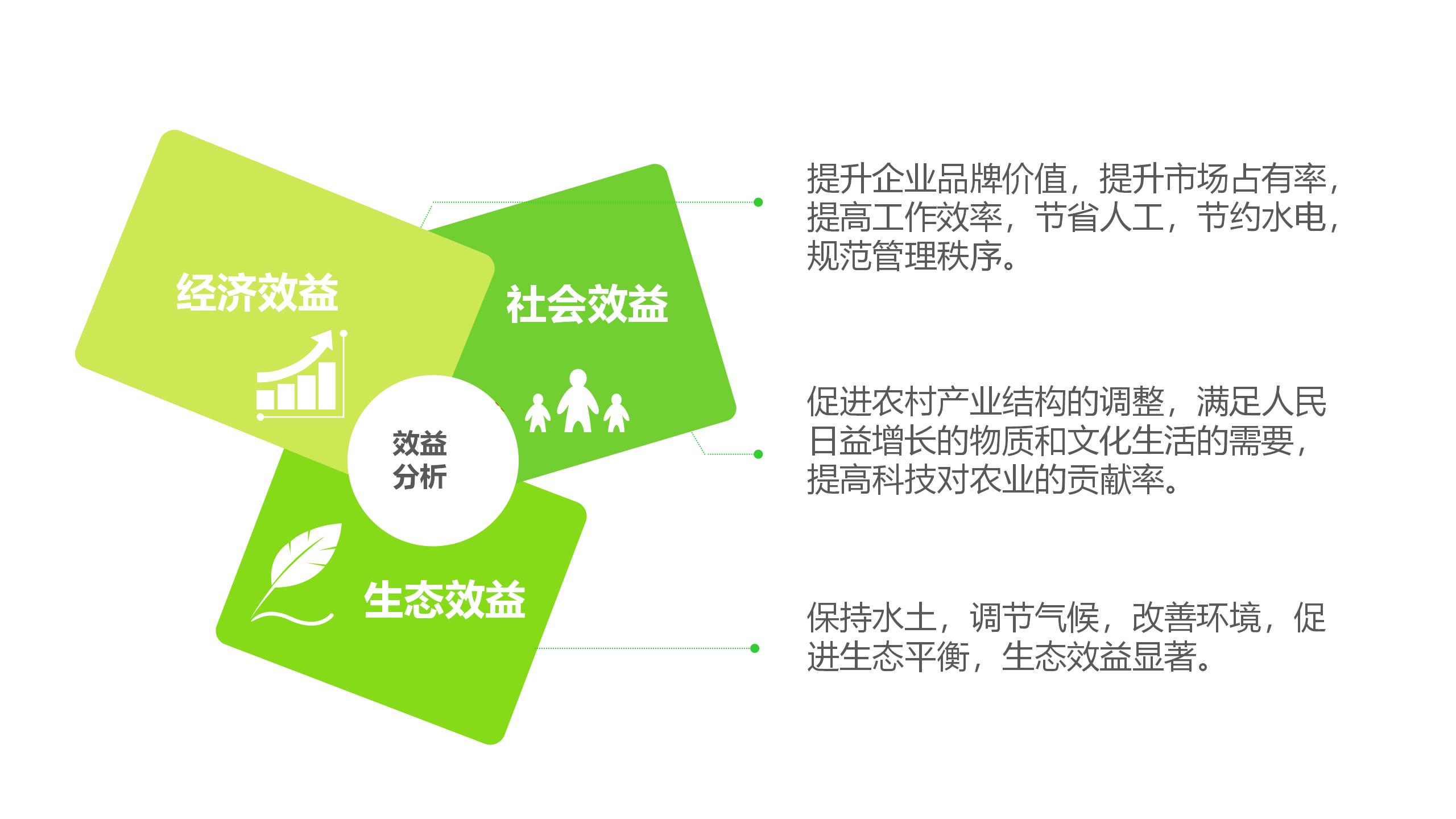 智慧农业-智慧果园示范基地解决方案