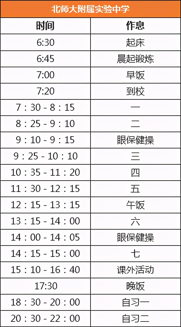 衡水、人大作息表曝光，看学霸们的时间管理怎样养成
