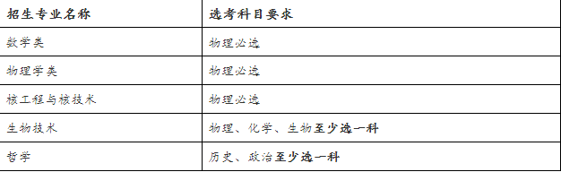 重磅！西安交通大学2020年强基计划正式启动（面向全国招生）！