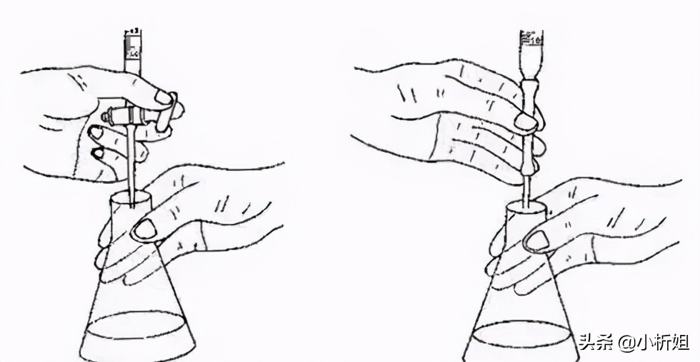 滴定分析的基本操作