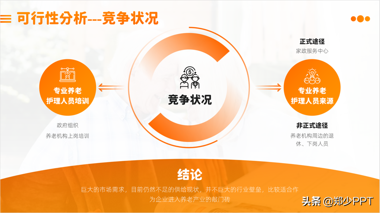 纯文字ppt怎么排版大神免费分享有层次感的排版设计技巧