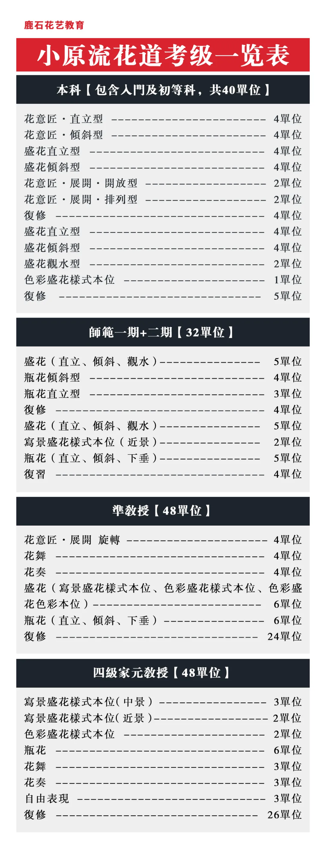 《小原流花道证书课程》