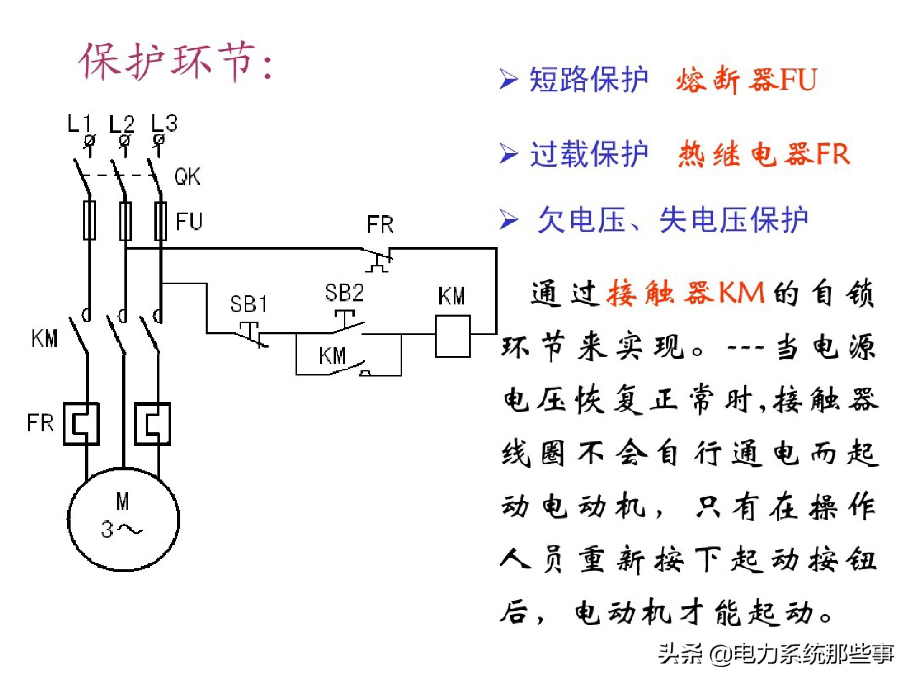 电工人手一份的电机控制系统讲解