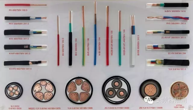 哪些措施可以抑制和消除变频器受到外界干扰