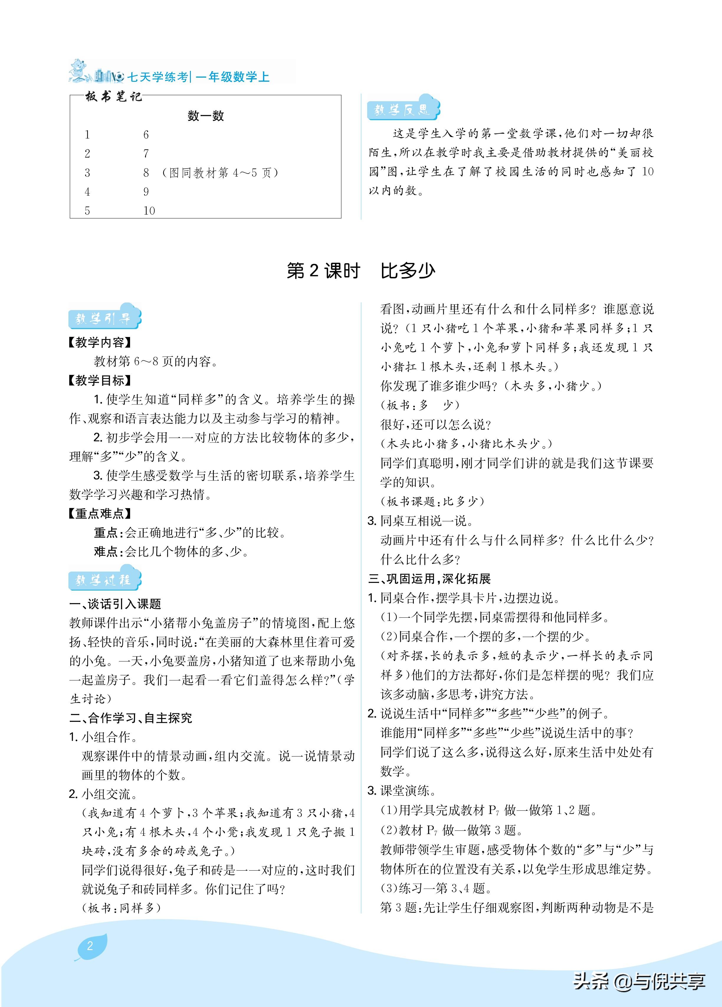 %title插图%num