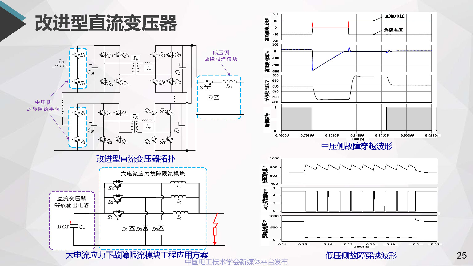 浙江电科院许烽博士：中低压直流配用电系统及其直流变压器的应用