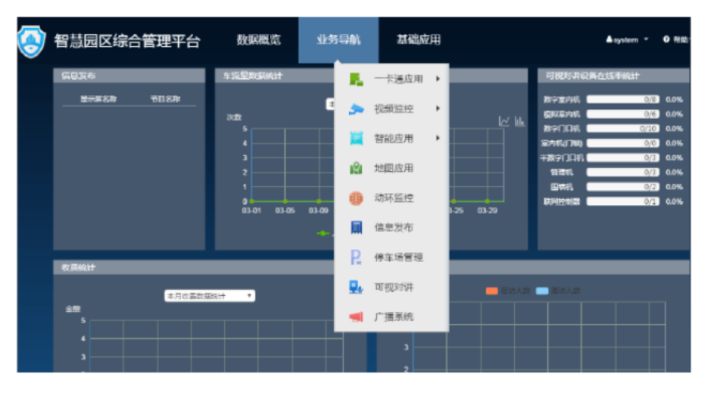 浙江大华智能小区解决方案，详细全面，推荐收藏