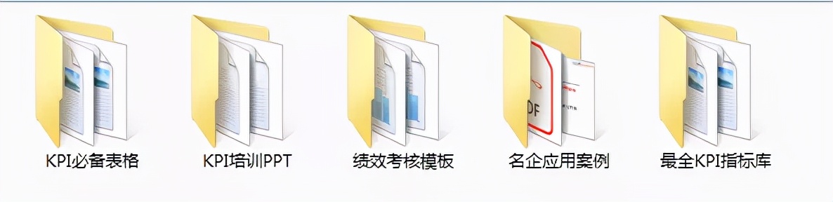 HR必备绩效宝典：全岗位KPI指标库及绩效实操工具大全，收藏