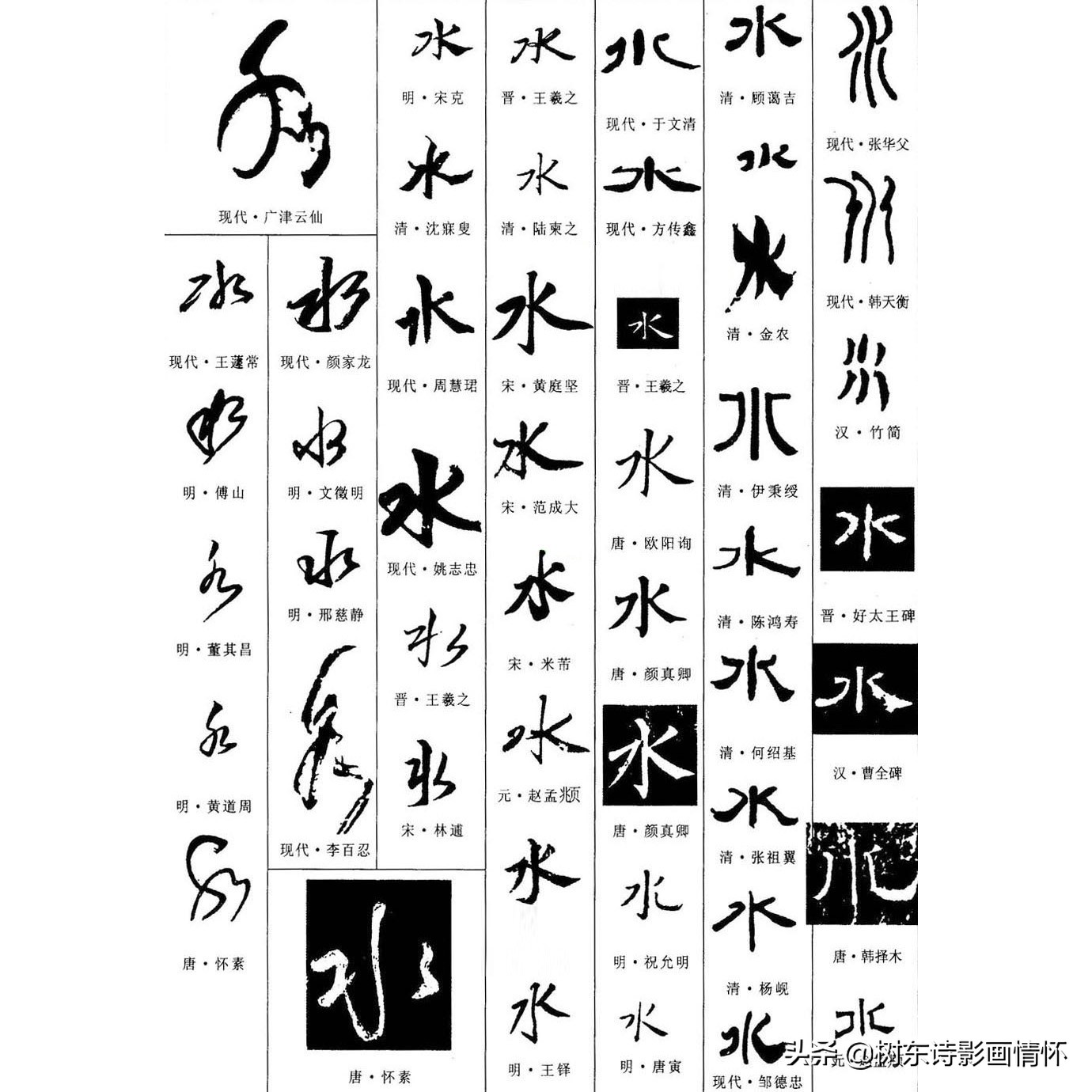 看水字演变,读水字典故,拥若水情怀