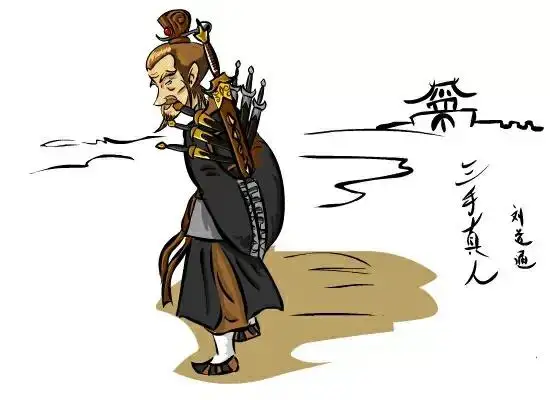 《白眉大侠》里面所有的武林高手排行榜