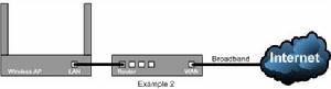 wlan 无线局域网