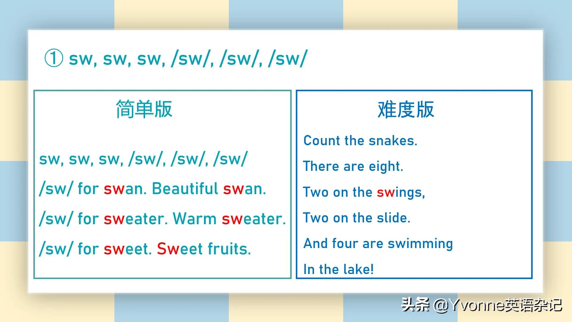 英语自然拼读——“辅音字母组合歌谣（三）”
