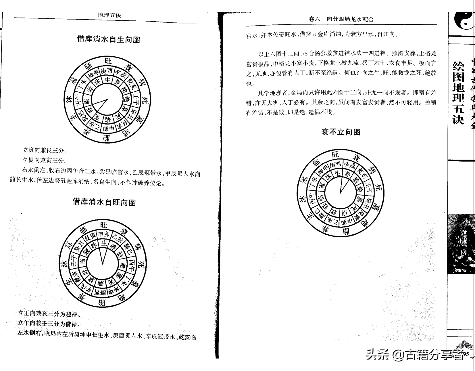 风水地理阴宅图解《地理五诀》3部份