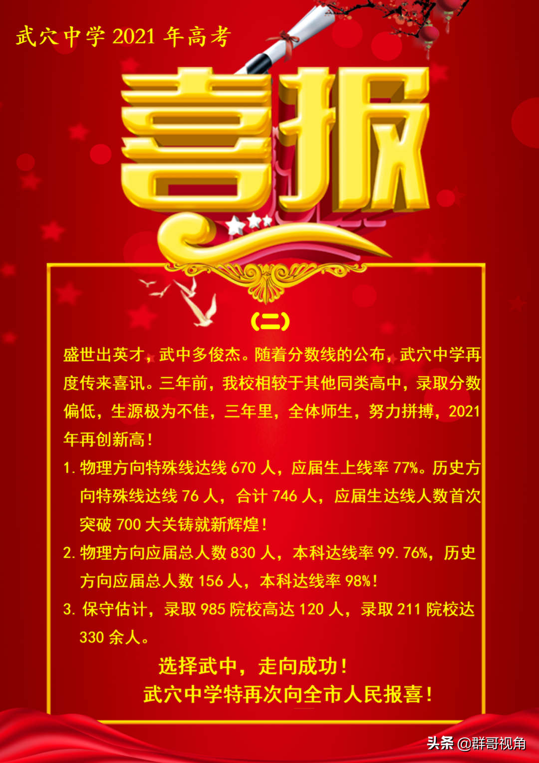 黄冈市2021高考喜报(26所)