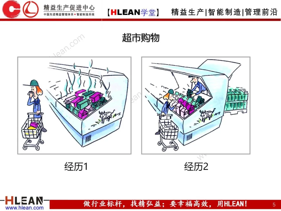 「精益学堂」拉动生产管理方式