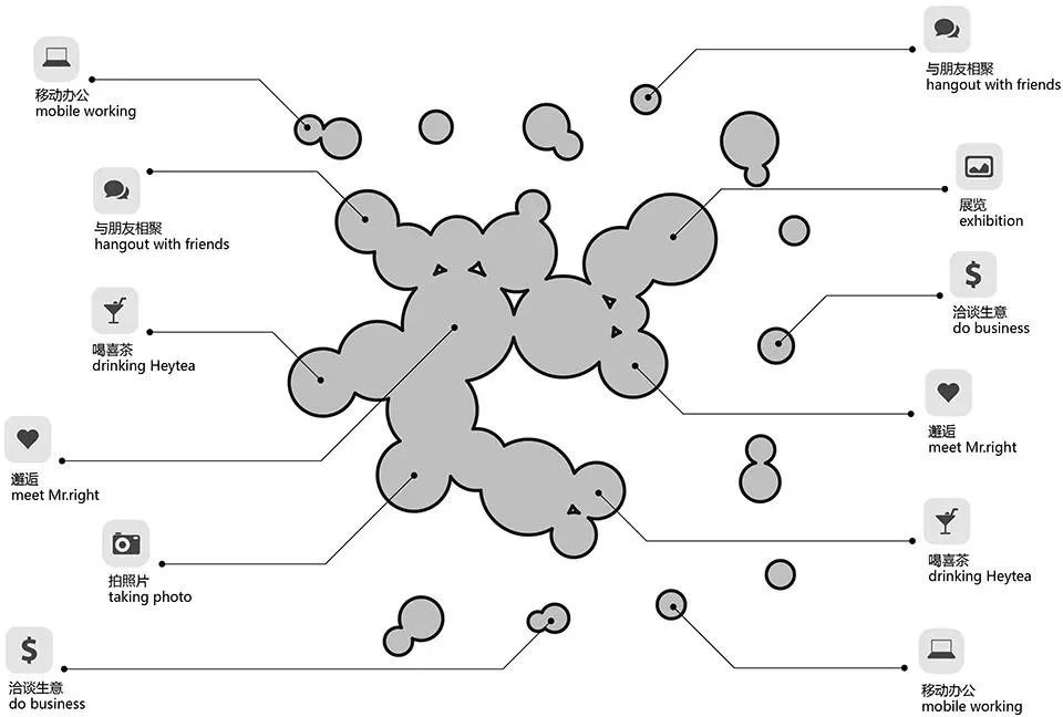 青砖、原木、石材、铝板，喜茶空间如何盘活建筑材料？