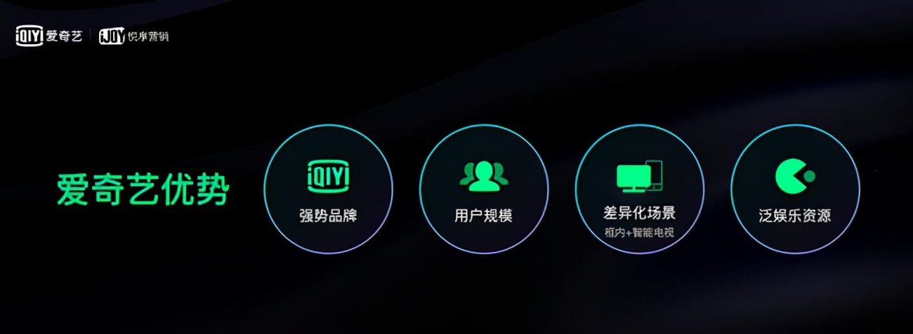 专访爱奇艺副总裁徐勇明：解码“新娱乐营销”的九字诀