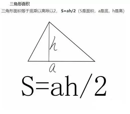 正方形的面积和周长公式（小学数学图形的主要公式）