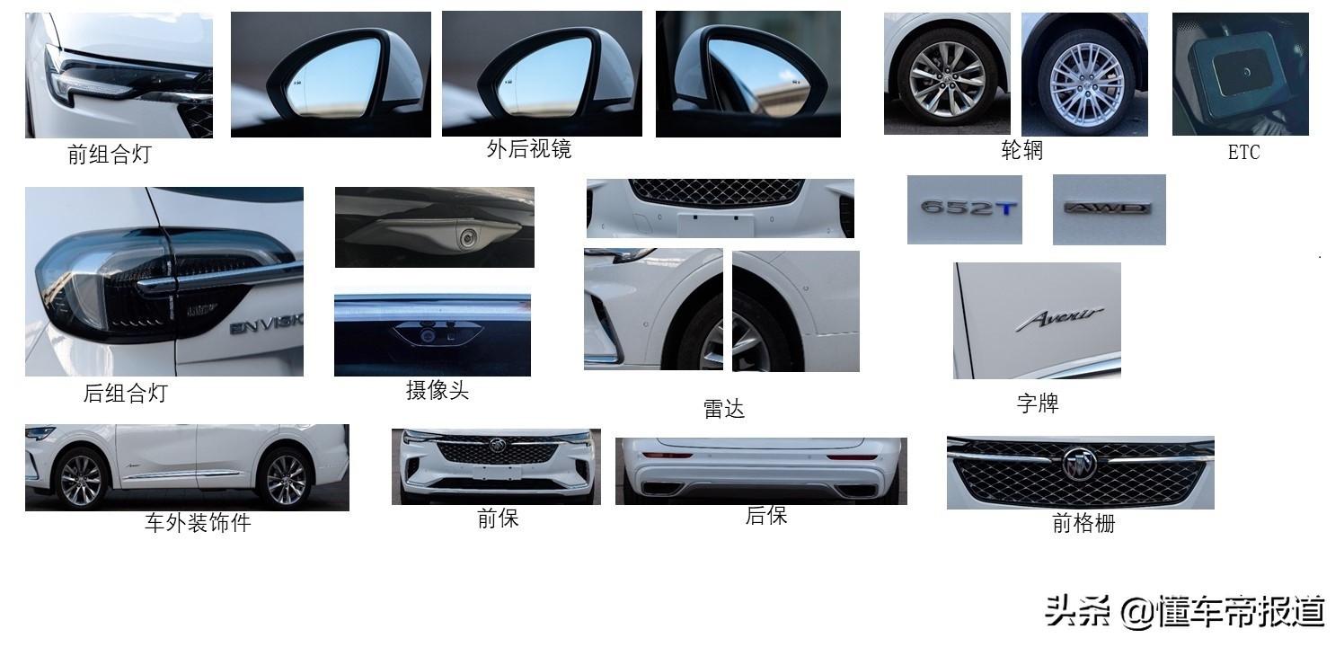 新车｜7座布局，轴距超汉兰达！别克全新SUV将于上海车展首发