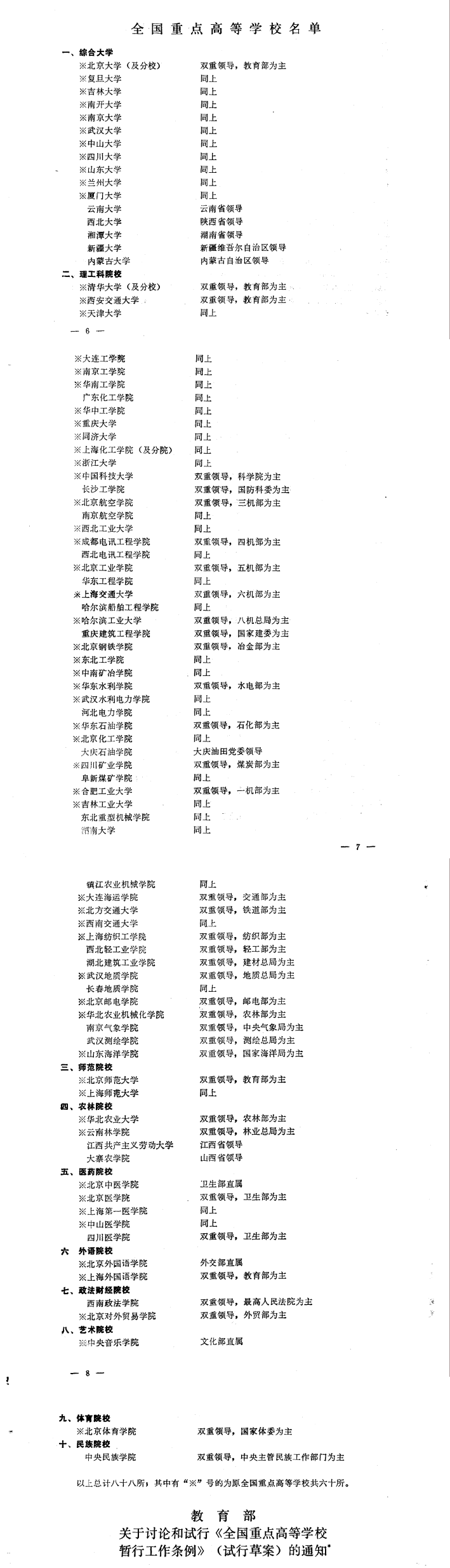 消失的13所全国重点大学，校友的伤感和快乐，化作尘土变成回忆