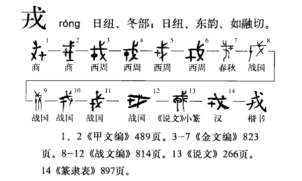 戌怎么读，“戌、戍、戊、戒、戎”的区别