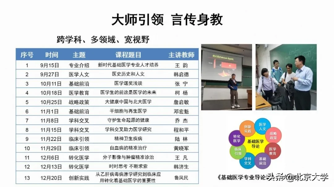 强基计划，北大医学等你来！
