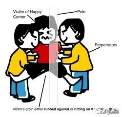 「爱的心理学」阿鲁巴游戏：是朋友间的男性气概，还是校园霸凌？