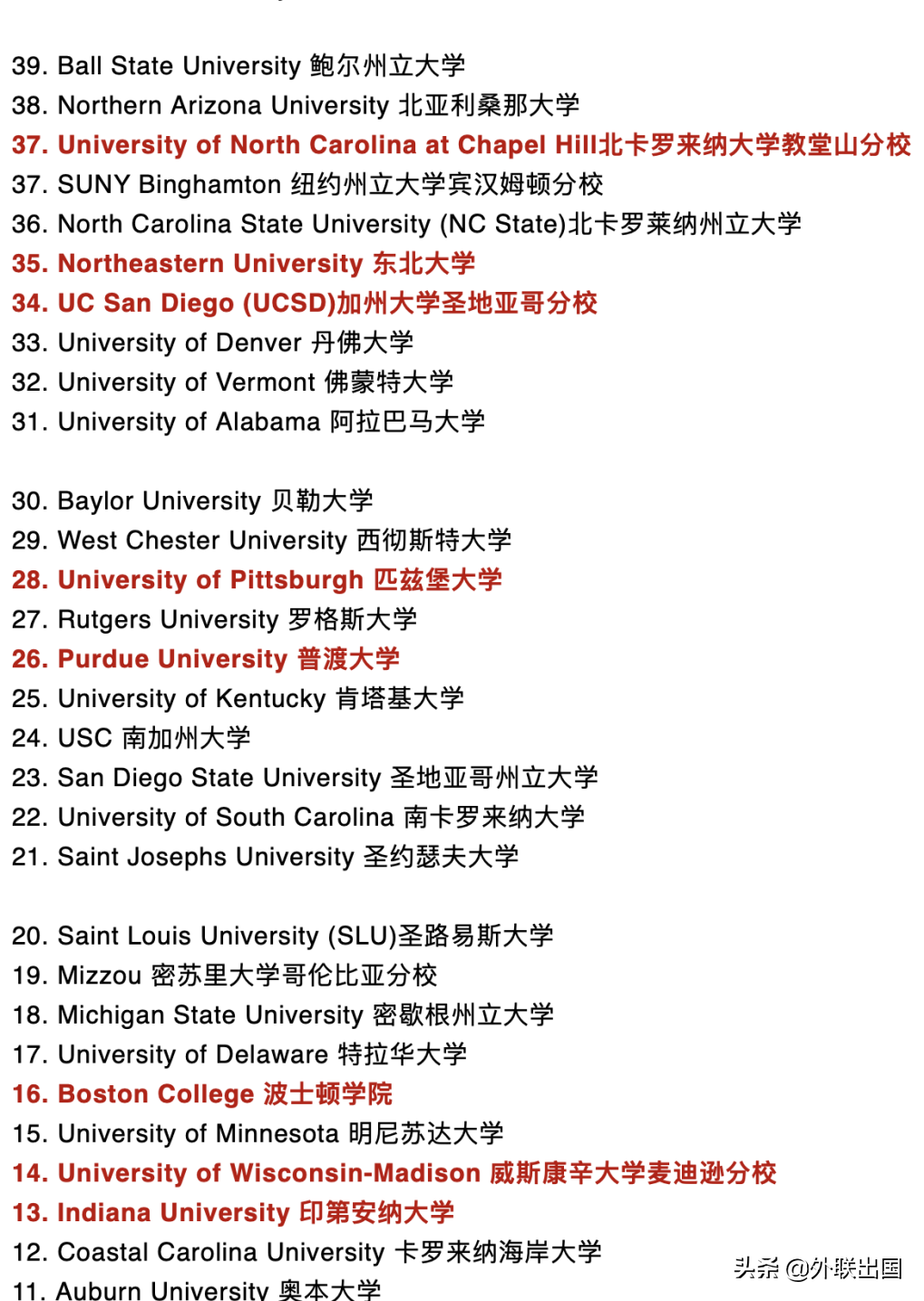 全美大学挂科率Top 100榜单，波士顿又是第一