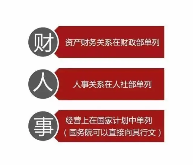 国企职工也算半个公务员，对应行政级别划分，你知道吗？
