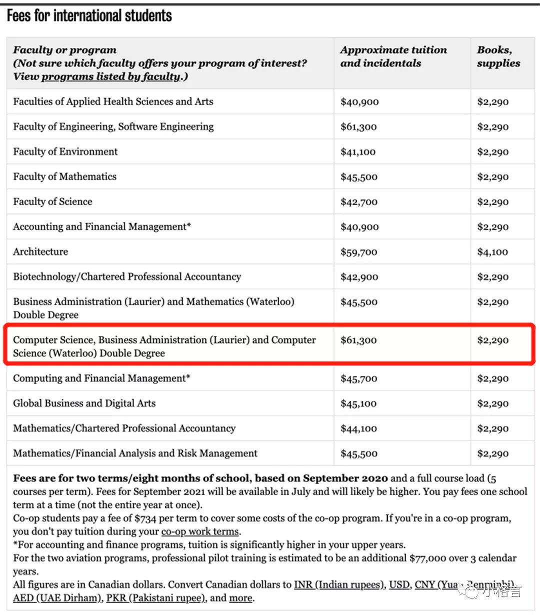 加拿大本地生和国际留学生的大学学费到底差多少