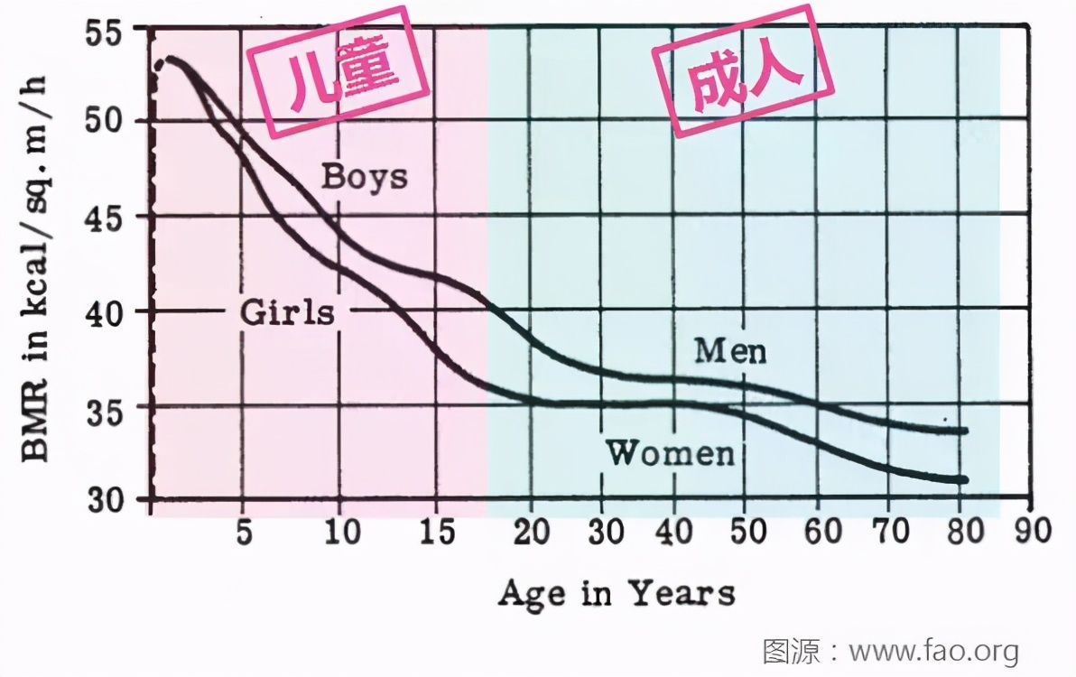 宝宝一睡觉就满头汗珠子，是身体虚弱还是缺钙？原因家长别忽视