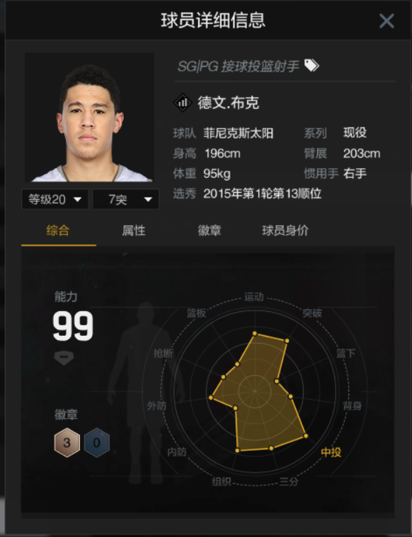 nba2k段位有哪些(NBA2K：经理模式不会玩？学会这样的球员搭配，摘星上分如喝水)