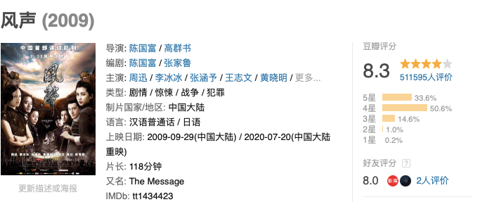评分最高的6部谍战片，《风声》排在第2，最后一部被删减了13分钟