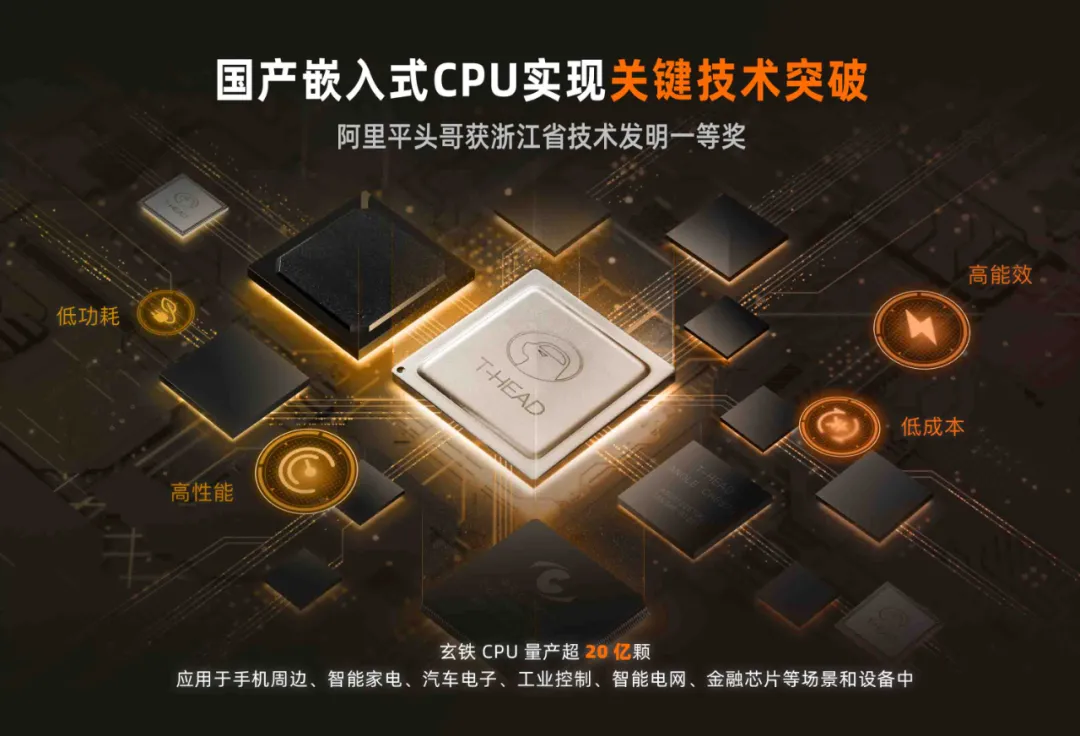 阿里云,不要止步于优秀