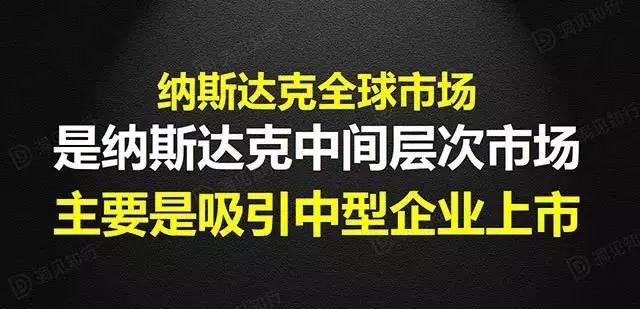 纳斯达克市场的分层制度与上市标准