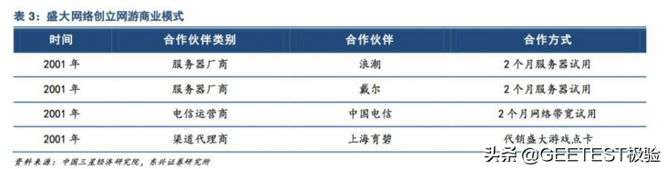 流量经济新观察之游戏篇：中国网络游戏二十年风云录（下）