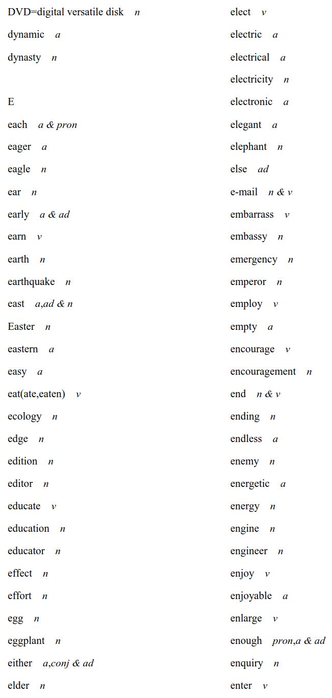 重磅！2020高考英语考试大纲，正式发布（内附最新词汇表）